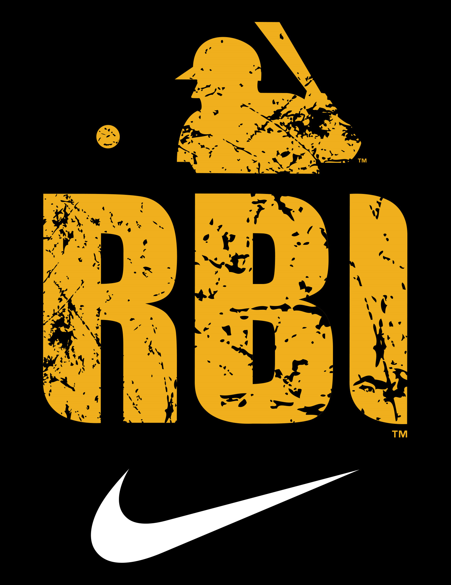 Nike RBI Background Check Registration