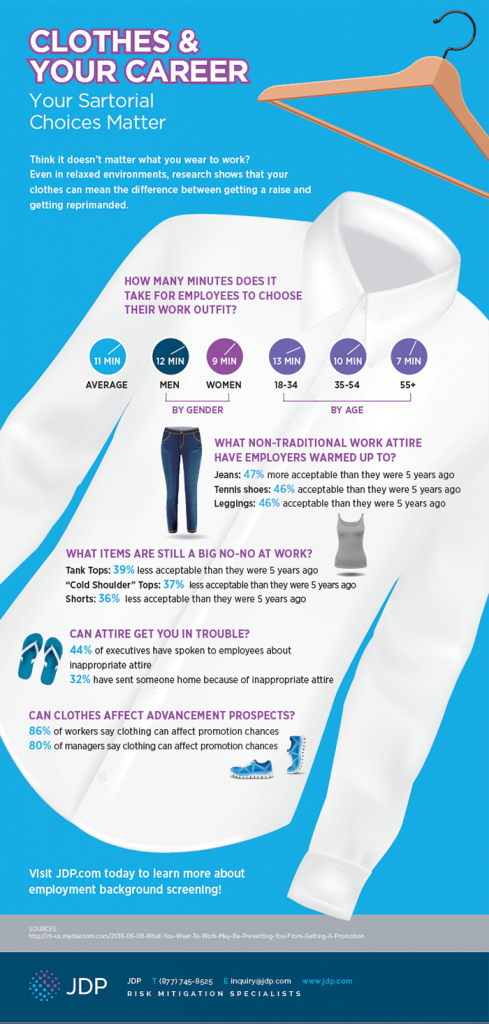 Ropa Example Hr Business Dress Code for HR Promotion | JDP