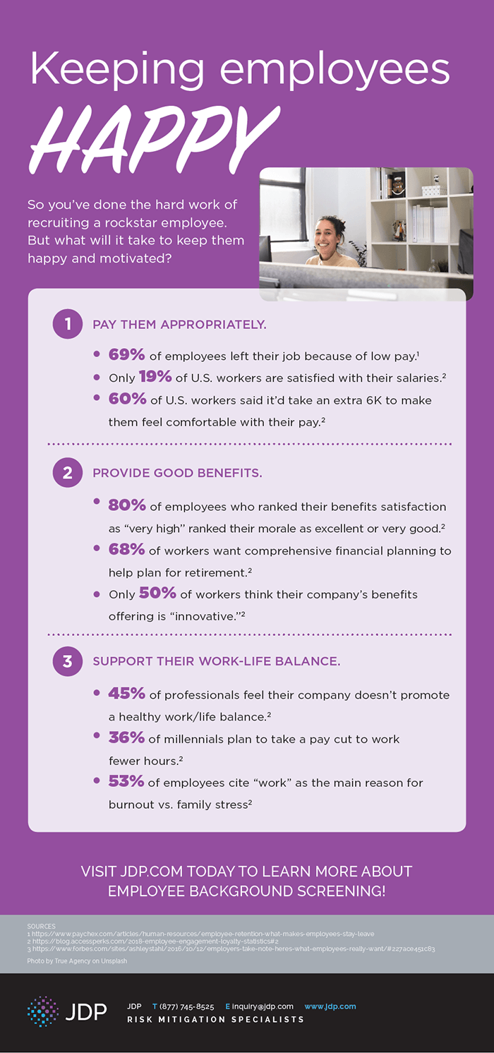 Infographic Keeping Employees Happy